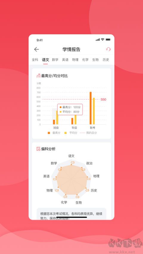 七天学堂查成绩