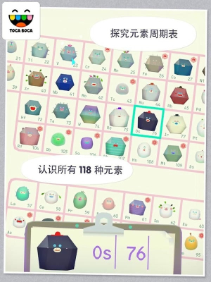 托卡实验室元素