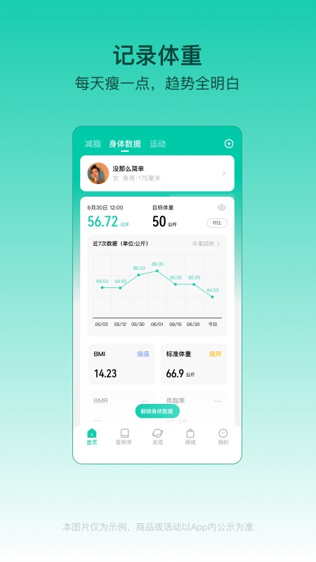 LEFU热量减肥法