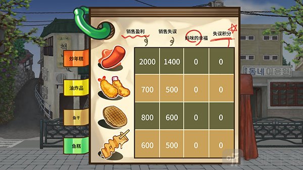 街头妈妈