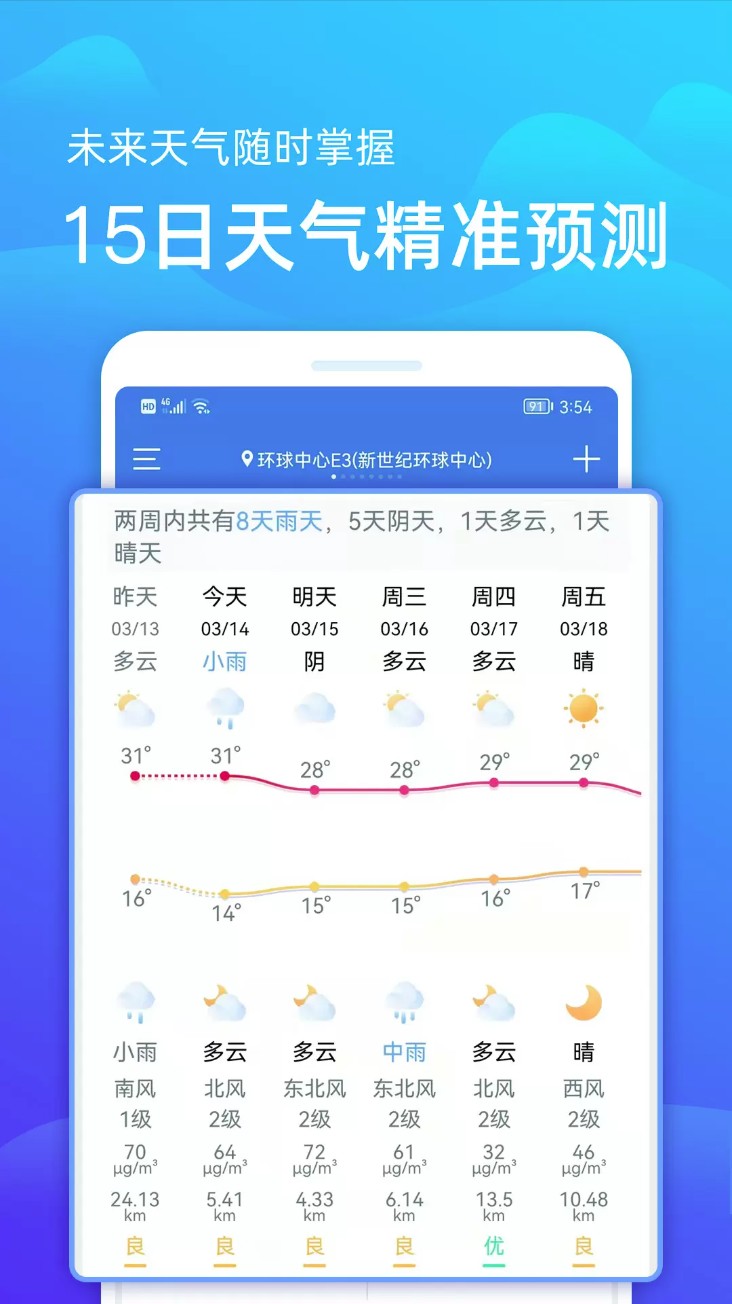 极速天气预报