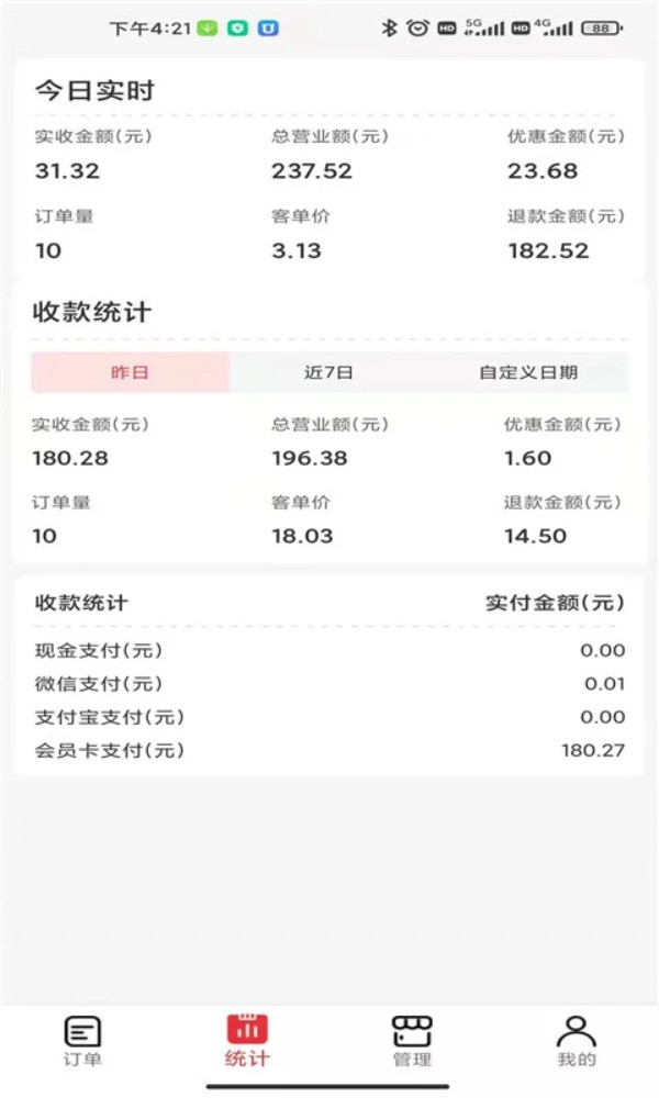 微火
