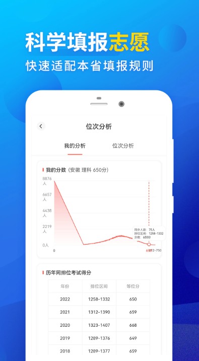 高考填报志愿