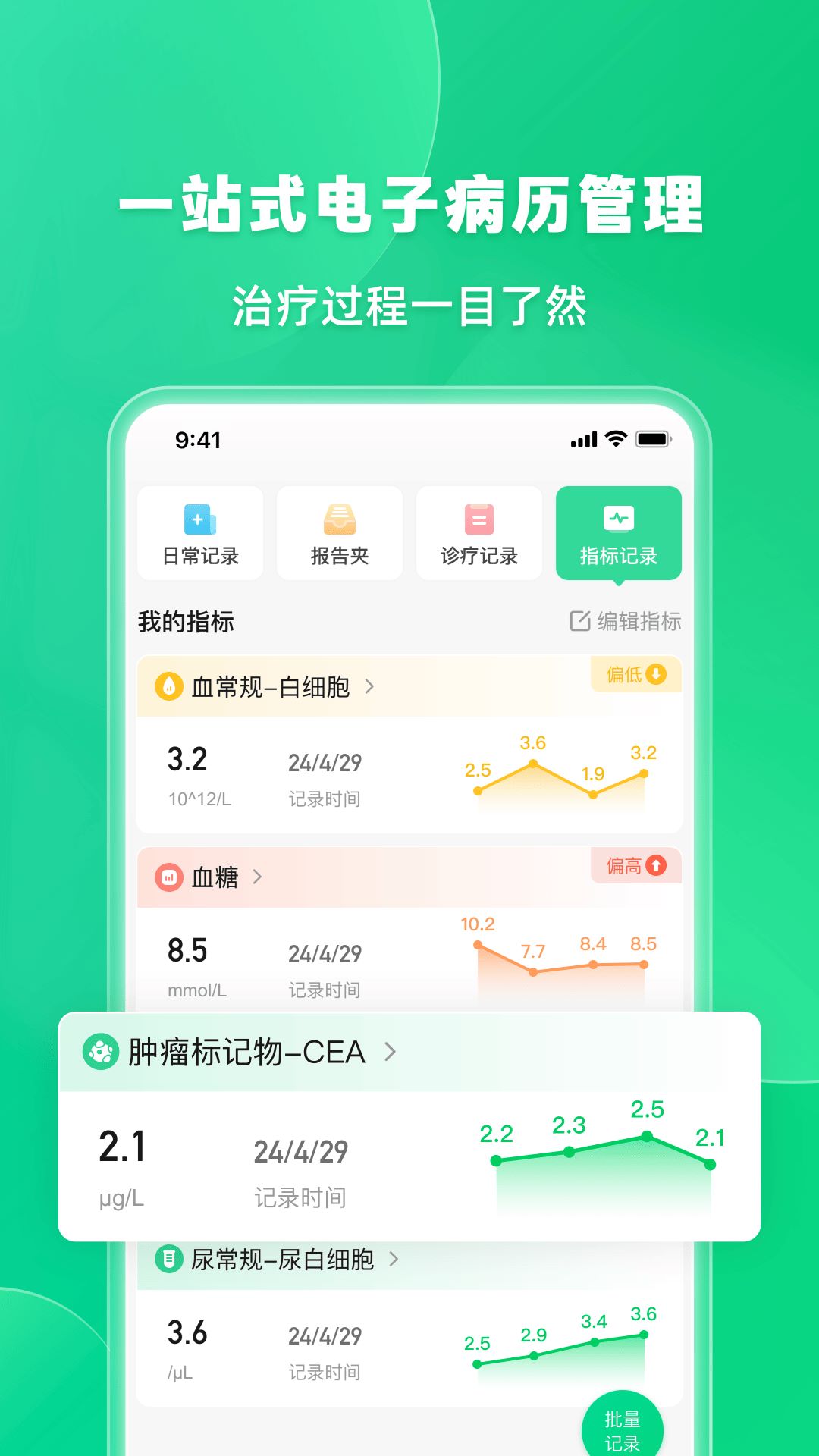 觅健