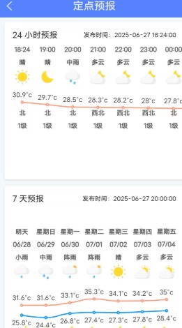 湖南天气预报