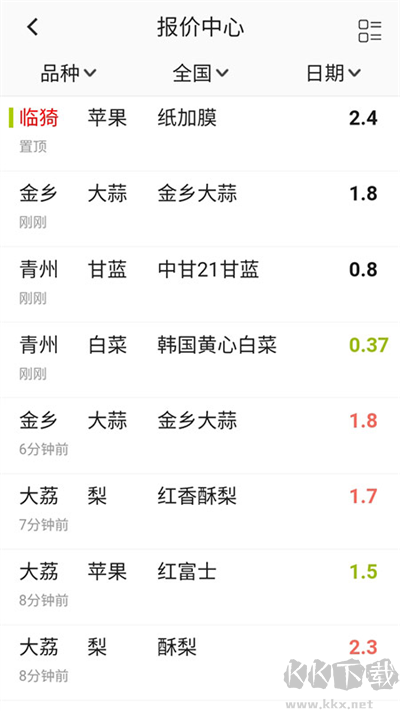 绿果网