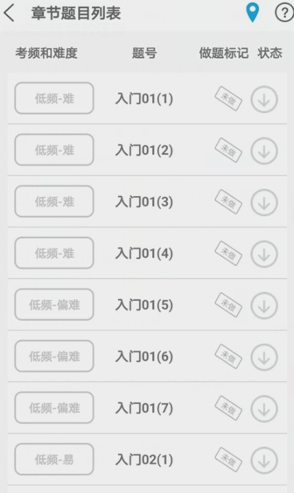 贝特狗考研