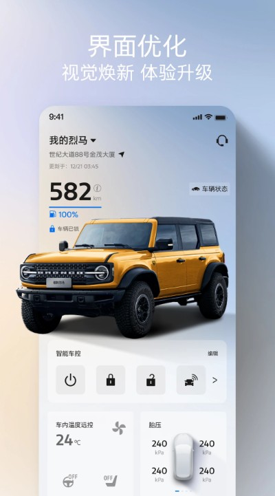 福特派