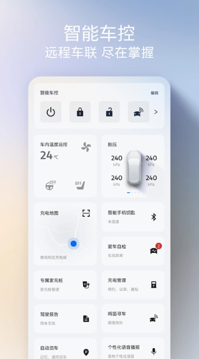 福特派