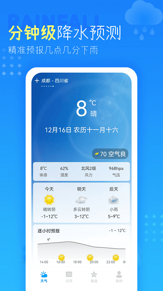 七彩虹天气预报