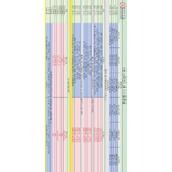恋与深空3.0 全新卡池玩法机制大揭秘 惊喜连连等你来探索