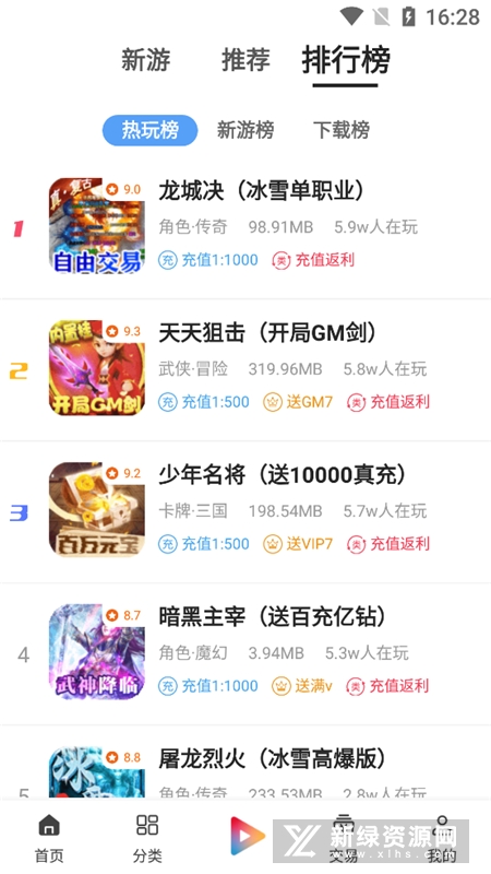 早