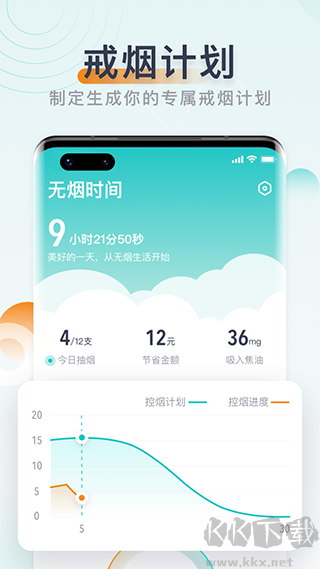 无烟