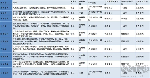 无尽勇者冒险