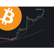 快讯》比特币突破11.8万再创历史新高！