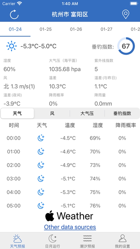 钓鱼天气APP
