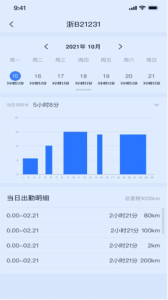 途狐管车app下载