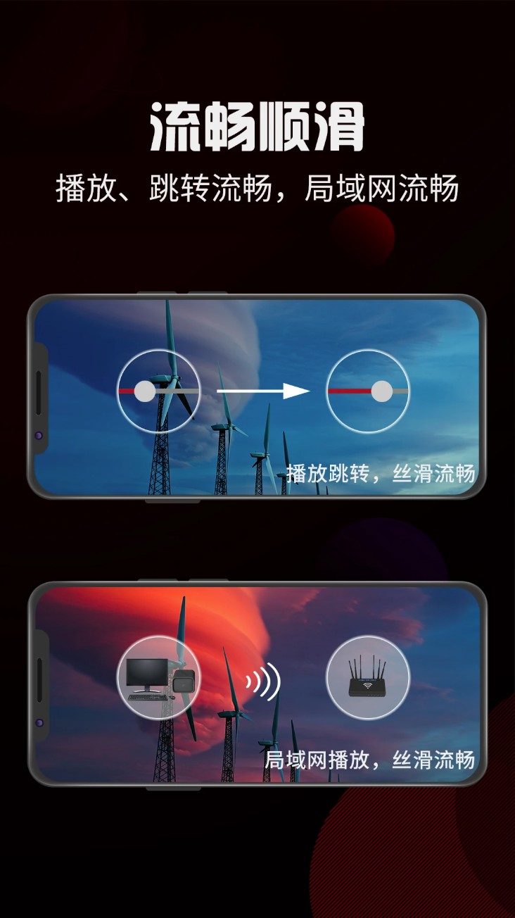 4x播放器