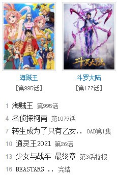 异世界动漫在线观看完整版