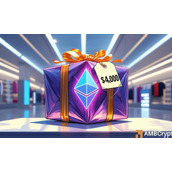 以太坊ETF周净流入达7.03亿美元，4000美元大关即将到来？