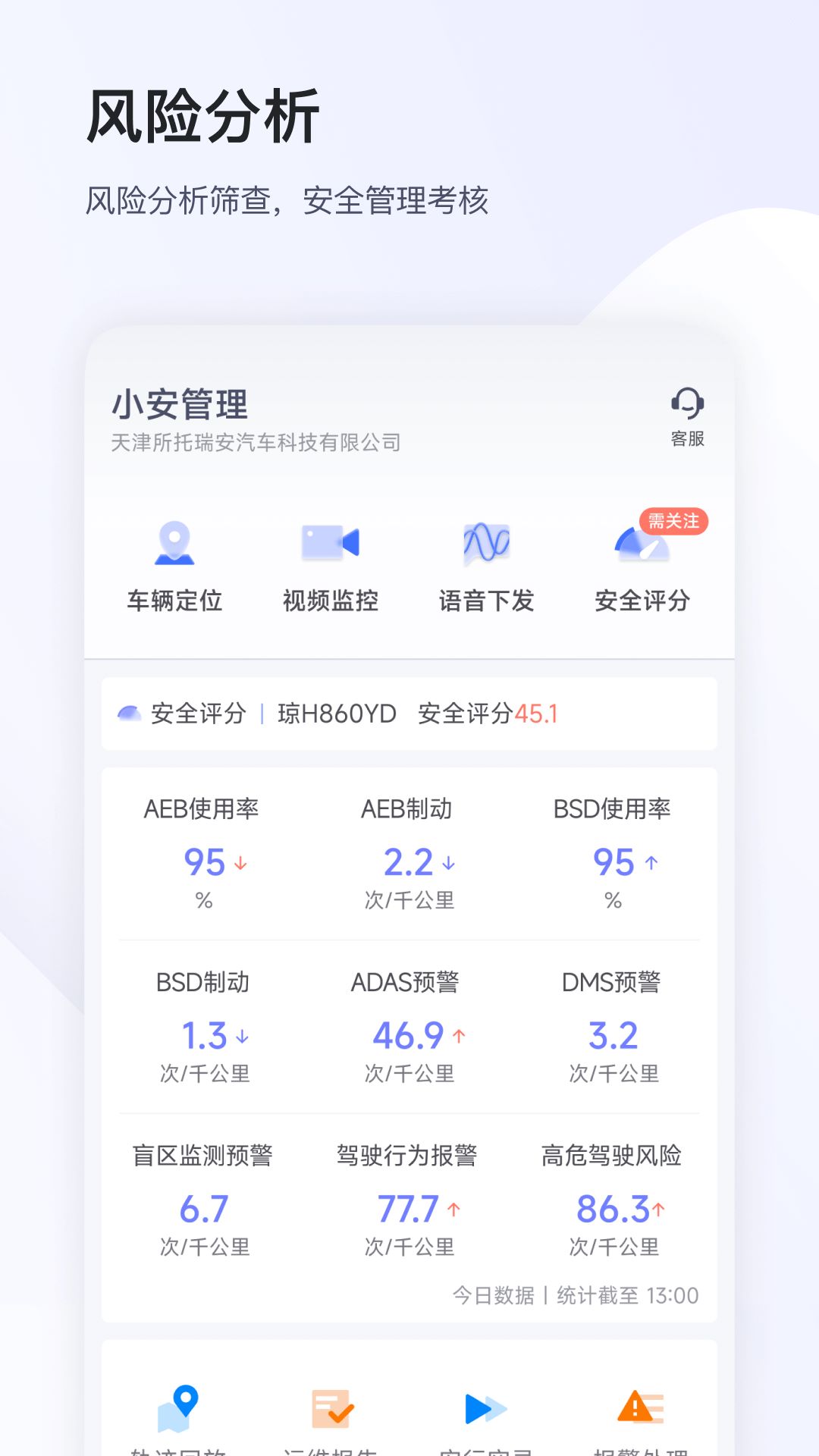 小安管理车队安全