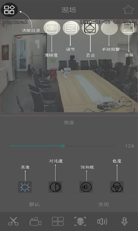 云眼ai