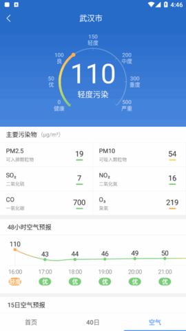 清风天气app手机最新版