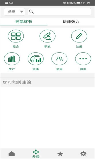 食药法规