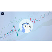PENGU引领模因币反弹，0.04美元目标在望