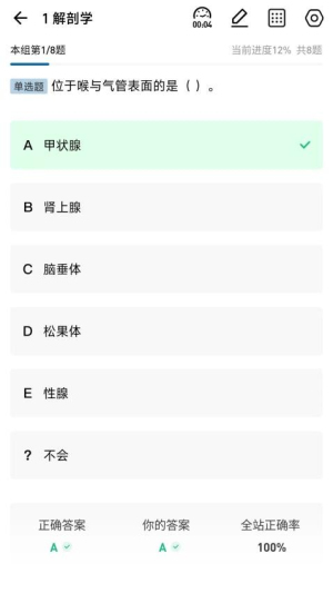 越哥医考