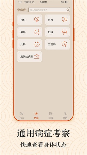 经络穴位图