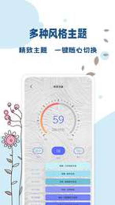 全能温度计