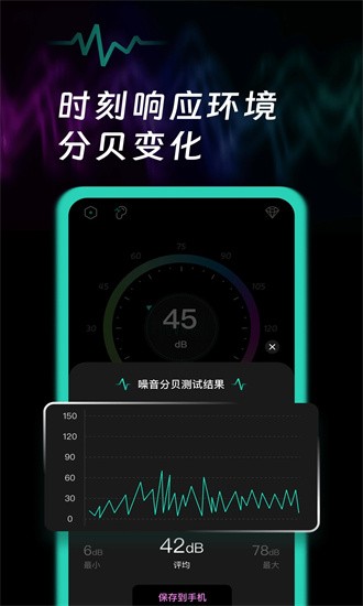 测音量