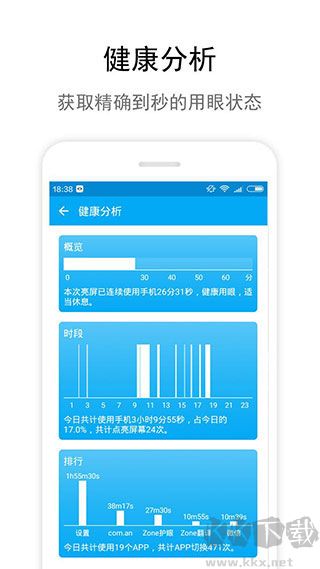 Zone护眼