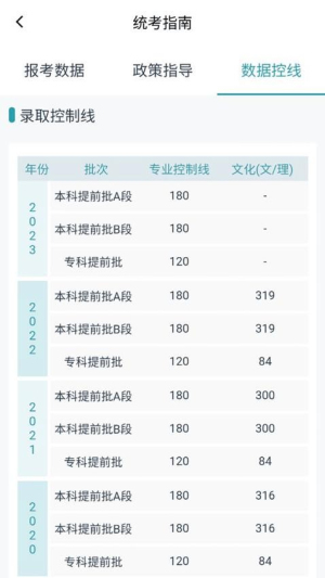 美术志愿宝
