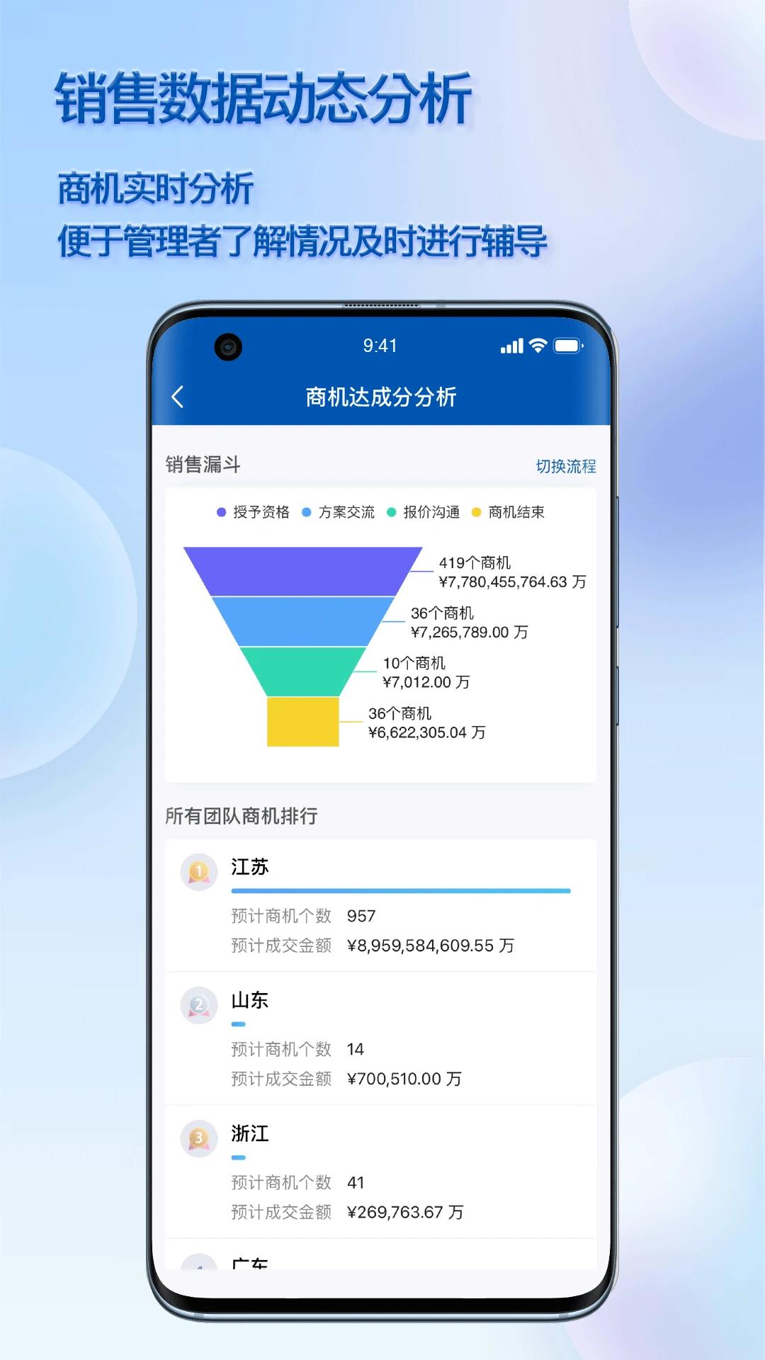 瑞泰crm系统