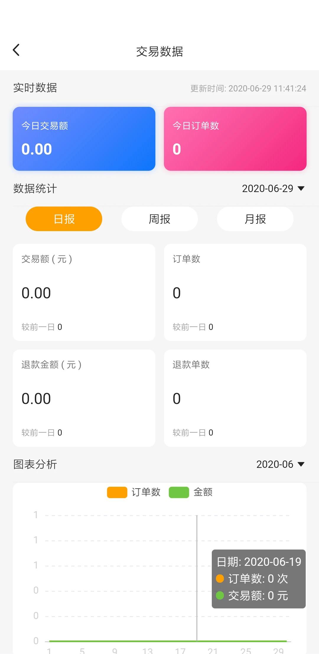 偶爸