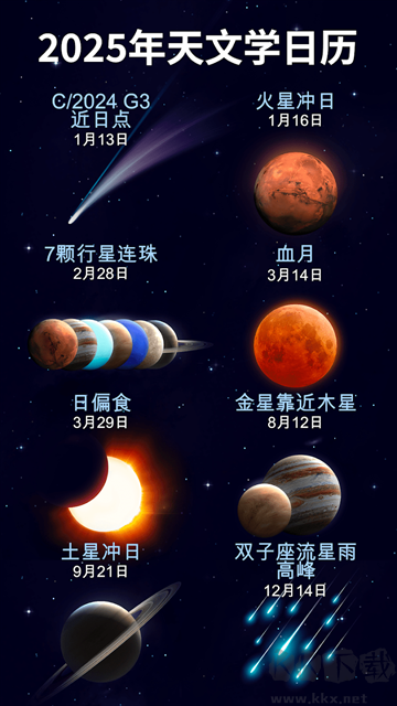 Star Walk