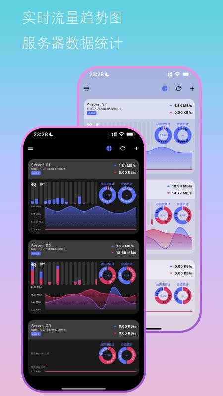 Bit远控