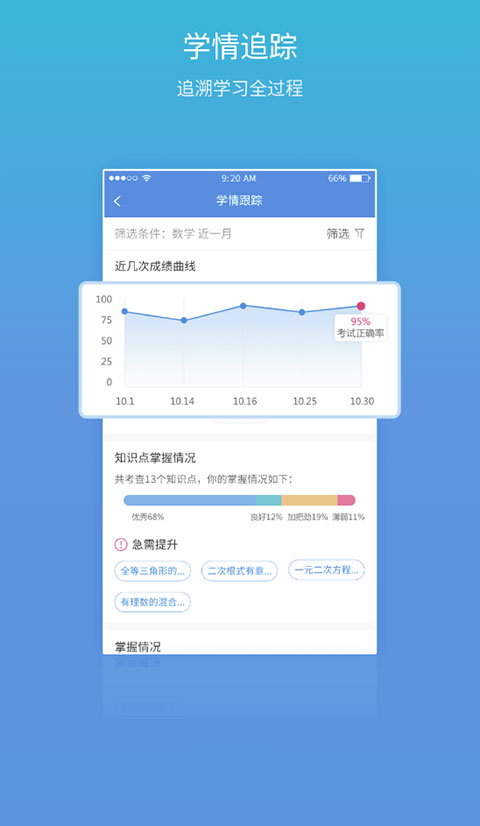 星光易学网