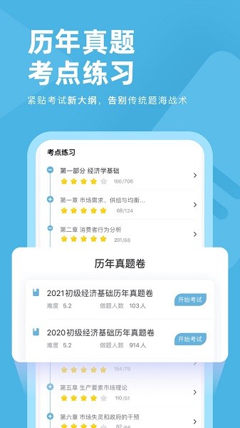 经济师对题库
