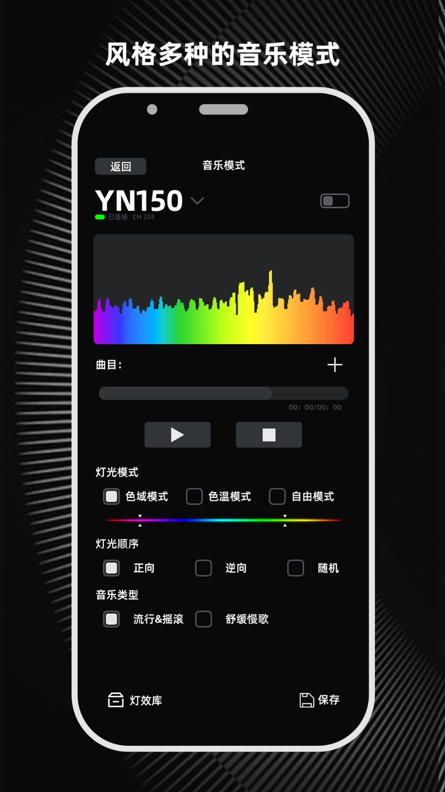 永诺摄像灯控制(YONGNUO)