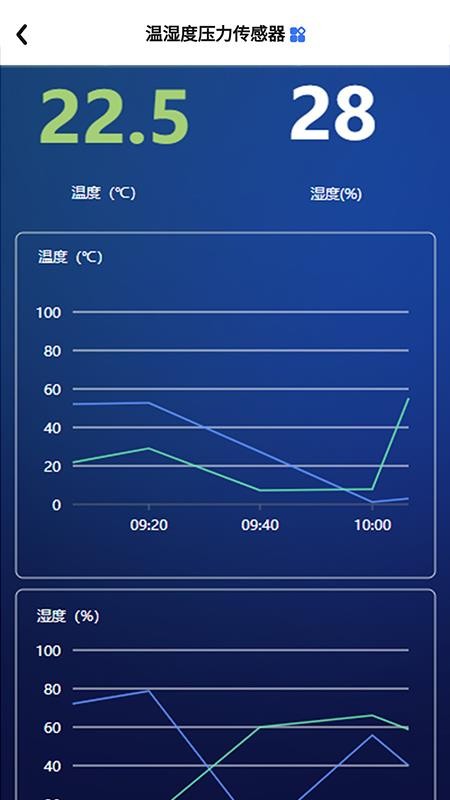 蓝蜂云屏
