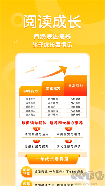 申怡读书