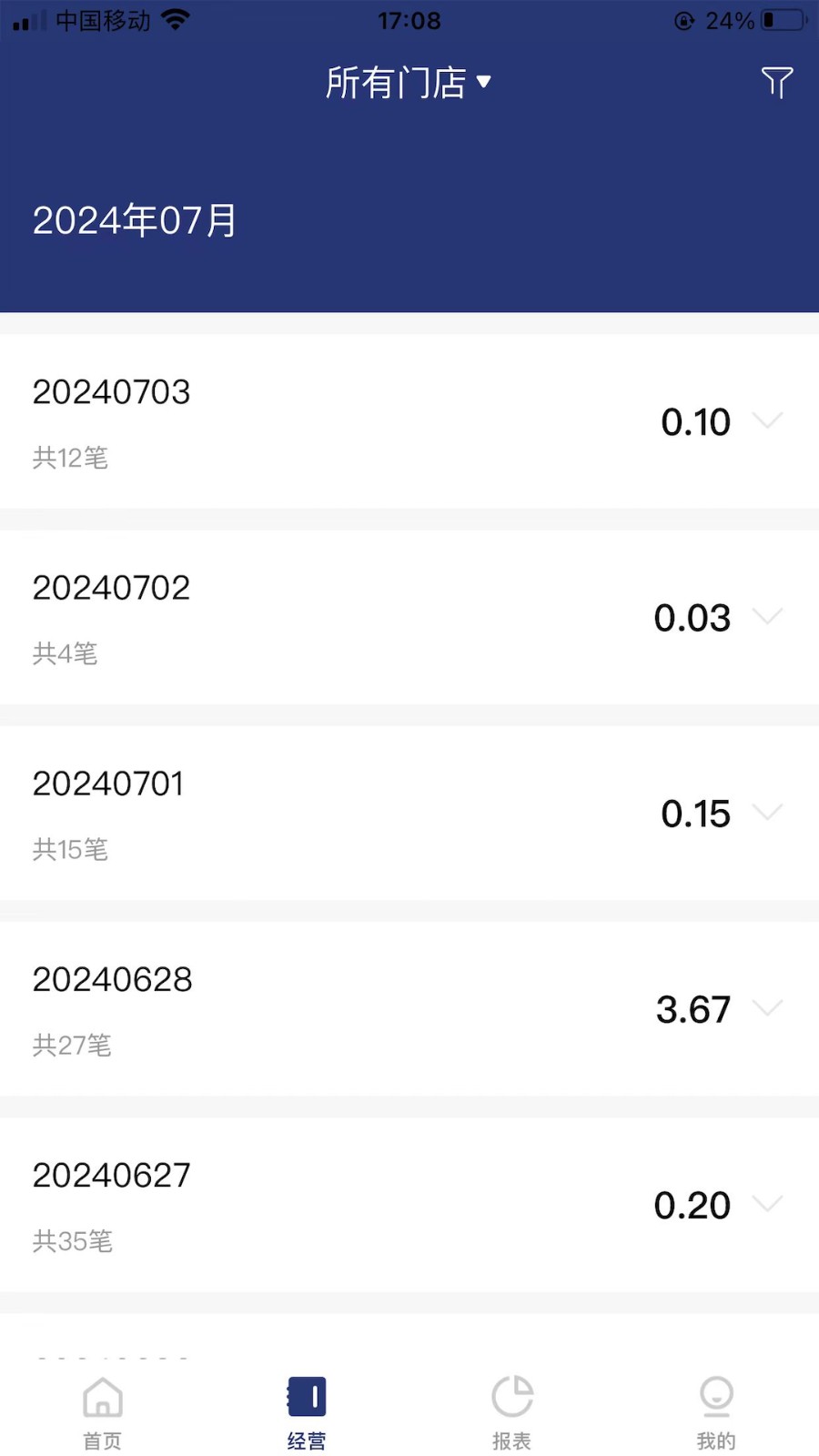 旺铺管家