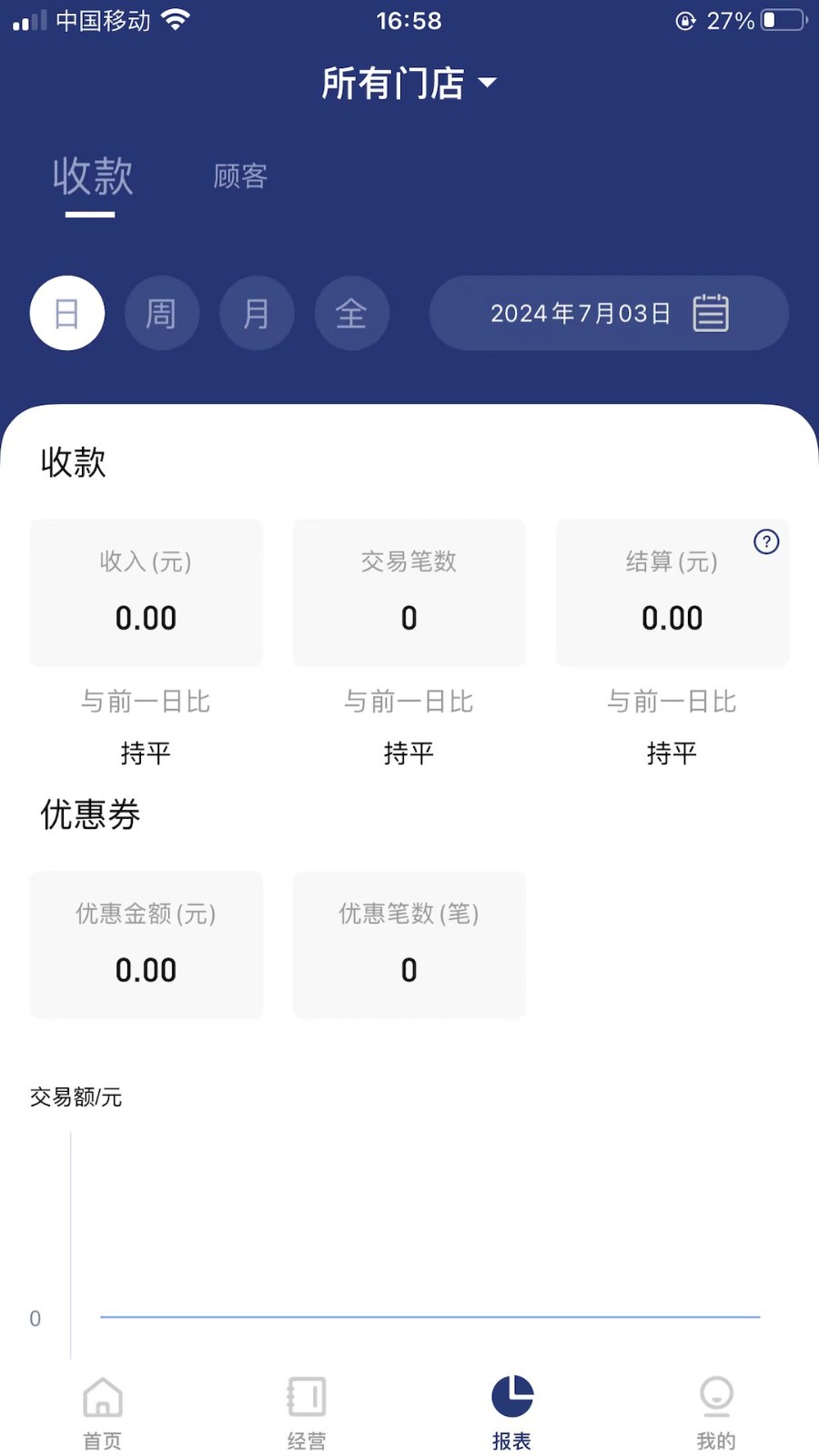 旺铺管家
