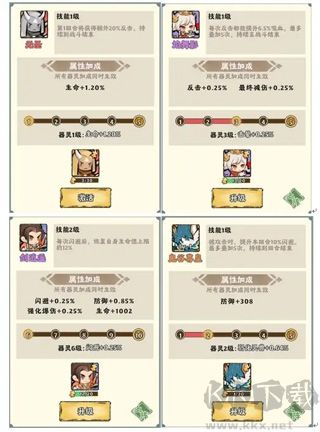 大话仙境