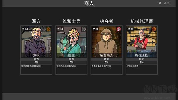 逃离塔克夫（逃离暗影）