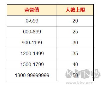 装甲联队online
