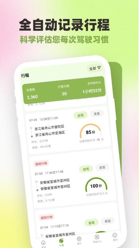 勒夫防御性驾驶